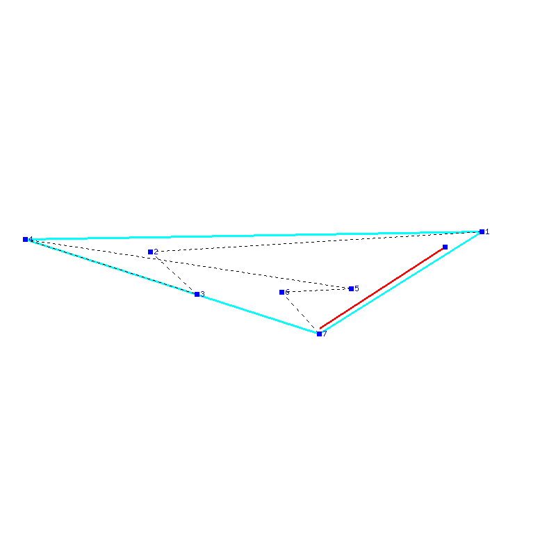 Flugauswertung